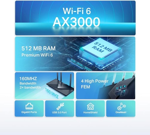 Маршрутизатор Tp-Link Archer Ax55, белый, 2 диапазона