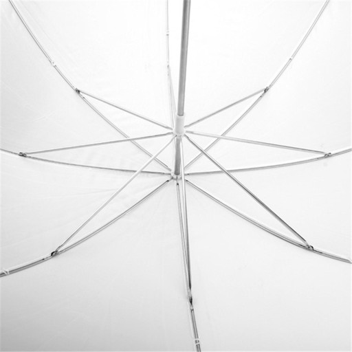 Miękki parasol o średnicy 83 cm i średnicy 33 cali