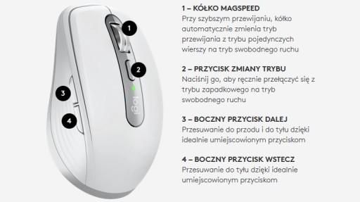 Беспроводная мышь Logitech MX Anywhere 3S Grafit