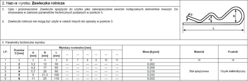 СЕЛЬСКОХОЗЯЙСТВЕННАЯ ЗАГЛУШКА 2мм 5 шт.