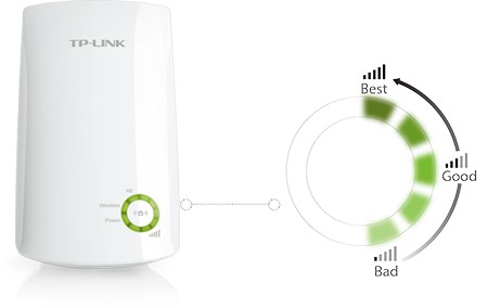 Усилитель сигнала Wi-Fi TP-Link TL-WA854RE
