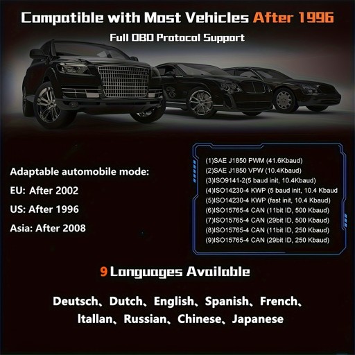 Автомобильный сканер OBD2