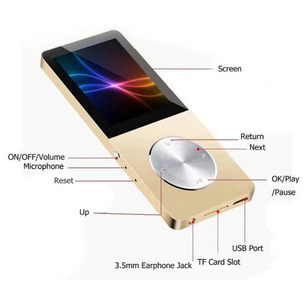 MP4/MP3 16 ГБ+ Накладные наушники PHILIPS SHL3070