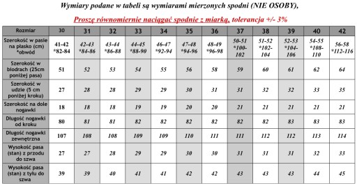 Spodnie Jeans Męskie Rozciągliwe Granat W39L32 GML
