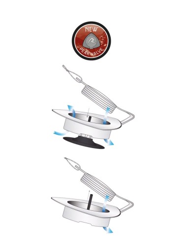 Самонадувающийся коврик Robens Air Impact Regular 3,8 см