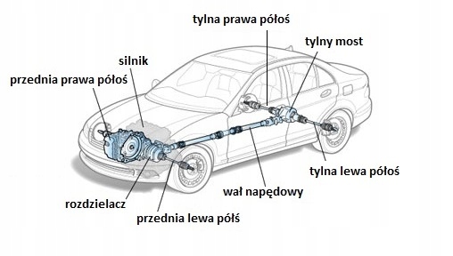 Левый передний мост FORD TRANSIT CUSTOM (V363) (V362) 2.2 TDCi (2012-->)