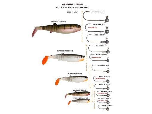 РЕЗИНОВАЯ ПРИМАНКА SAVAGE GEAR CANNIBAL 8CM ЩУКА