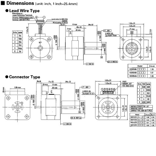 Sanyo Denki StepSyn 103H548-4941 0,22 Нм 1,8° 1A