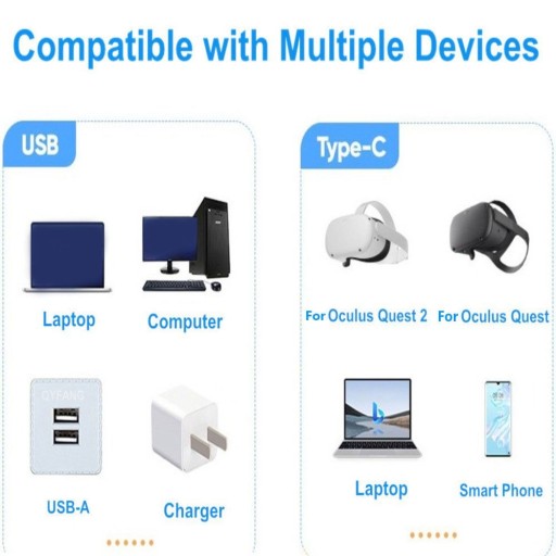 USB C 3.2 Gen1 Cable for Oculus Quest 2 3M