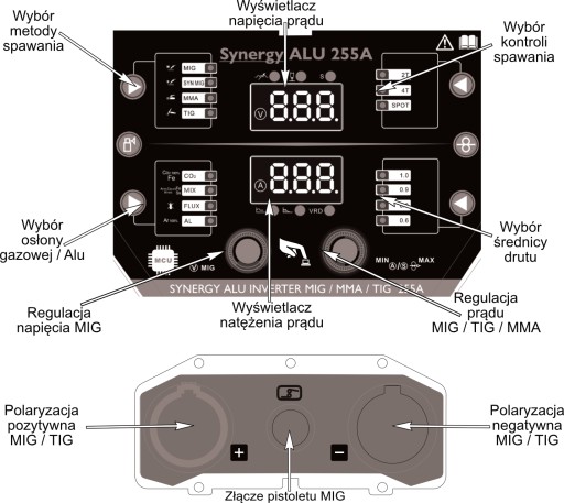 Сварочный аппарат MIG FLUX MMA TIG ALU INVERTER migomat SYNERGIA 255A WIRE MASK