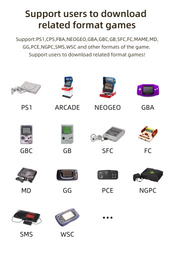 Konsola Przenośna Retro Anbernic Rg35xx 64GB