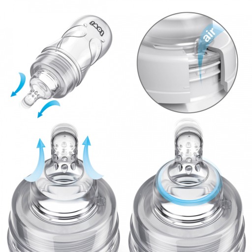 LOVI MEDICAL+ бутылочка против колик 250 мл 3+
