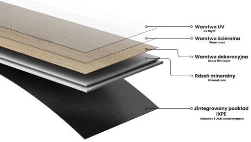 MEXEN SCOTTSDALE PANELE WINYLOWE SPC 6,5 MM PODKŁAD IXPE 4 V-FUGA DĄB