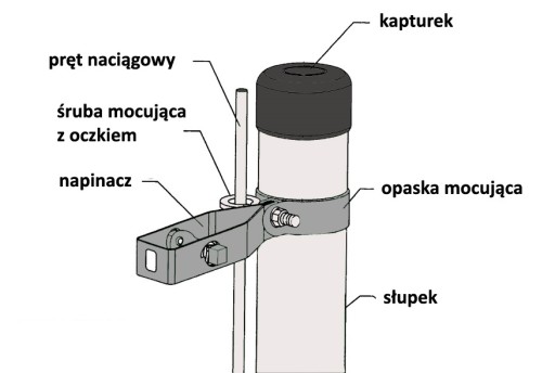 Натяжитель заборной сетки, винтовая лента, 48 мм