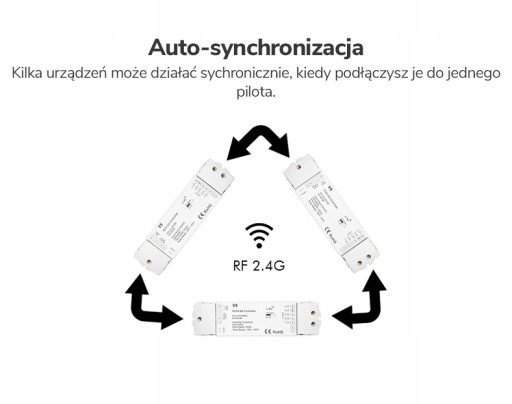 Kontroler LED RGB+CCT 12-48V 360W/720W Seria SD RF 2.4GHz