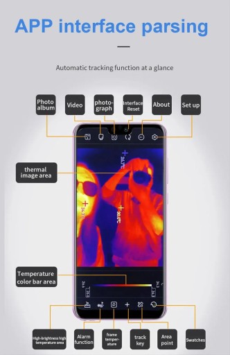 Инфракрасная тепловизионная камера USB-C 256*192 Android ТЕПЛОВОЙ СКАНЕР