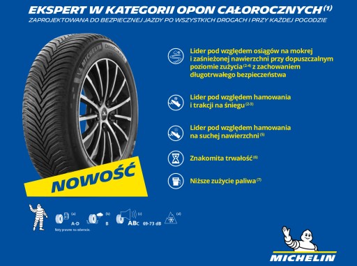 4x MICHELIN 205/55R16 91W CrossClimate 2 всесезонные