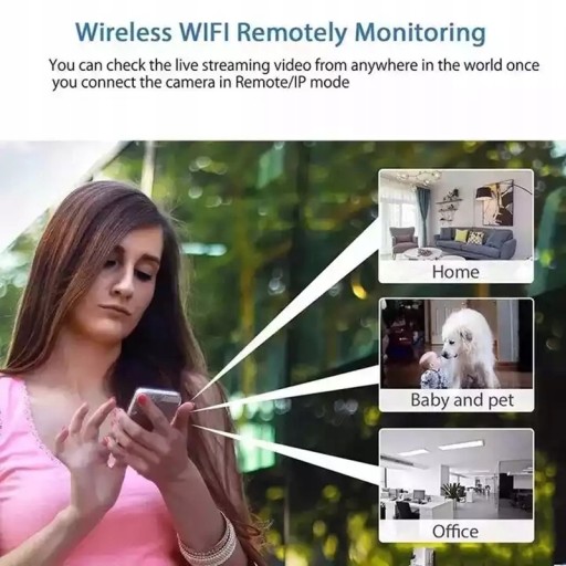 HD 1080P Mini WiFi камера ночного видения