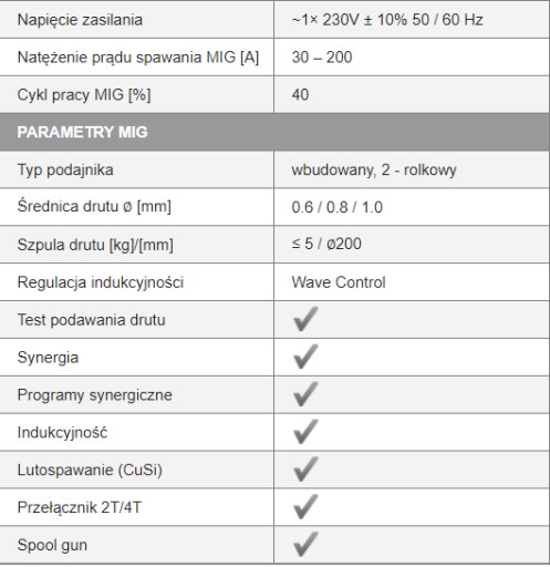 СВАРОЧНЫЙ АППАРАТ SPARTUS MIG MULTI PRO 200 4в1