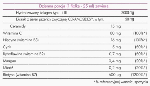 Collatris Ceramide ProSkin SHOT 20 флаконов по 25 мл питьевые керамиды и коллаген