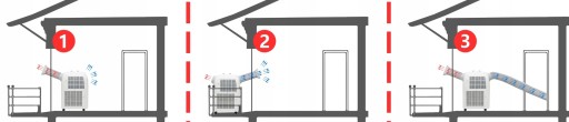 ПОРТАТИВНЫЙ БЕСШУМНЫЙ КОНДИЦИОНЕР WELLTEC ACH1414PRO 6в1 WiFi 4кВт 75м² С ПЛЕНУМОМ