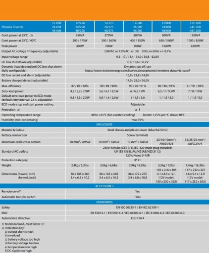 Przetwornica napięcia falownik Victron Phoenix 12/1200 2400W PIN122121200