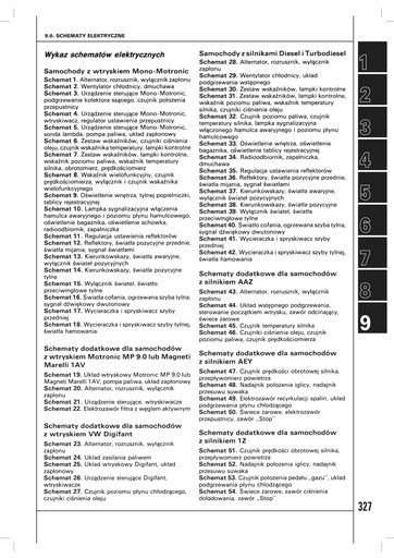 Фольксваген ГОЛЬФ III (1993-1999). Обслуживание и ремонт – подробное руководство по ремонту