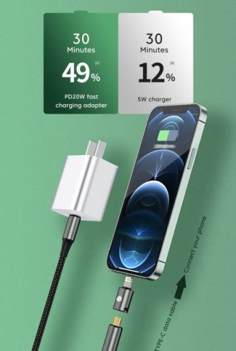 8PIN do USB 3.1 ULTRA szybkie ładowanie Adapter 8PIN na USB-C 20W
