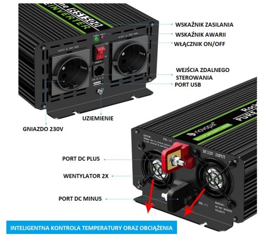PRZETWORNICA NAPIĘCIA CZYSTY SINUS 2000 WATT SOLARTRONICS 12V/230V USB GOLD