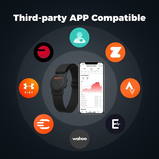 Moofit Armband Монитор сердечного ритма на запястье