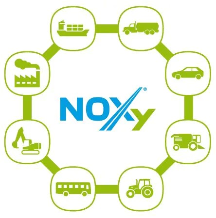 AdBlue Noxy 10л Ad Blue Funnel Евро 5 Евро 6