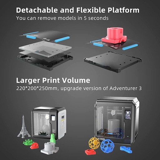 3D-принтер со скоростью 10–150 мм/с и камерой 220*200*250 мм Flashforge Adventurer 4