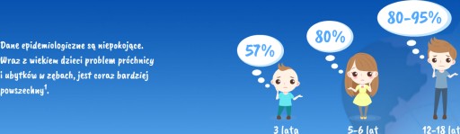 DROPINGO SAINING LIQUID PLACEMENT ПЛАСТИНКА ДЛЯ ОКРАСКИ 10 мл ДЕТИ 3+