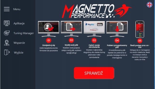 CAN анализатор BENCH BOX, CAN FD, CAN BUS LOGGER, CAN DATA, а не CAN Hacker