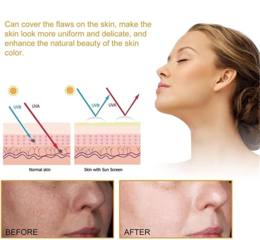 ЦВЕТНОЙ СОЛНЦЕЗАЩИТНЫЙ КРЕМ ДЛЯ ЛИЦА SPF 50
