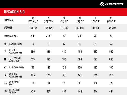 Rower górski MTB męski Kross Hexagon 5.0 r.M 2022