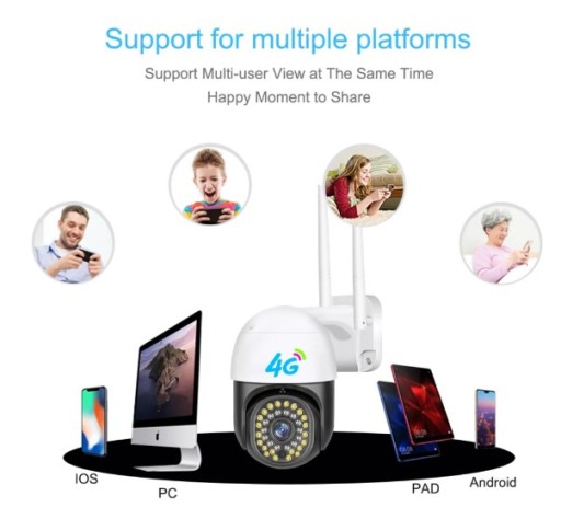 БЕСПРОВОДНАЯ НАРУЖНАЯ ПОВОРОТНАЯ WIFI 4G 8-мегапиксельная камера