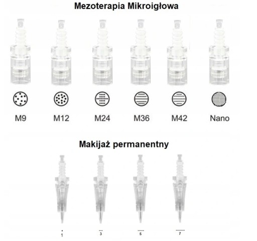 Pen Dr Pen Ultima-E30 +2kartridż
