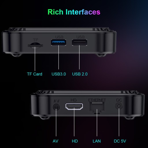 Smart TV Box HK1 RBOX Android 13 4G/64G двойной WIFI
