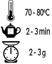 Doskonała herbata Premium OOLONG Blue 100g