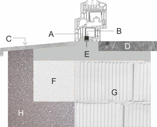 Ciepły parapet dwustronny XPS TERMO IDEAL4000