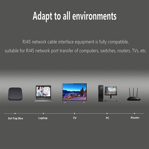 Разветвитель Ethernet LAN, черный, между мужчинами и женщинами