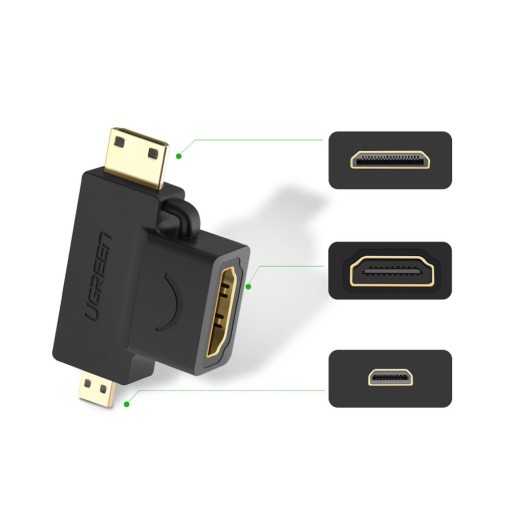 АДАПТЕР HDMI mini HDMI micro HDMI АДАПТЕР
