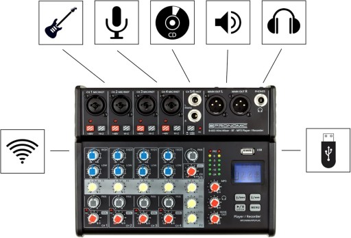 Аудиомикшер Pronomic B-603, Bluetooth, USB, DJ, консоль, фантом