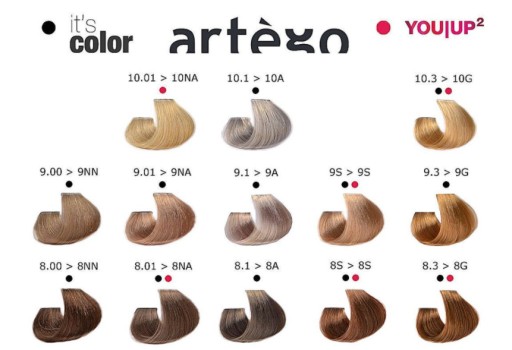 Краска для волос Artego it's color 5.43 150 мл