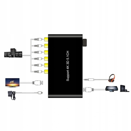 PASS / 2.0CH / 5.1CH HDMI 4K 3D KONWERTER DŹWIĘKU NA ANALOGOWY