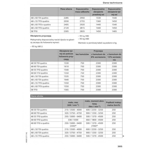 A8 A8 L S8 D5 od 2017 +Navi Instrukcja Obsługi