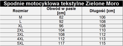 Отличный вид! Мотоциклетные штаны Черный/Камуфляж 2XL