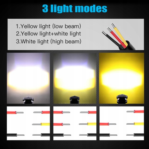СВЕТОДИОДНЫЕ РЕФЛЕКТОРНЫЕ ЛАМПЫ LIGHTBAR 60ВТ
