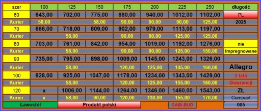 Stół ogrodowy Ławostół piwny 200x170NI PRODUCENT